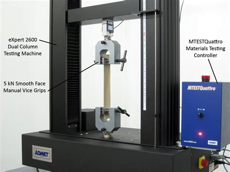 elongation testing methods